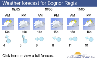 Weather forecast for Bognor Regis
